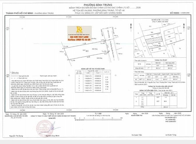 Bán 90m2 đất trống hẻm Nguyễn Duy Trinh 6 tỷ 840