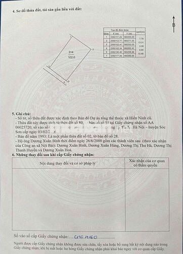 2.4x tỷ 102m full thổ cư 2 mặt tiền rất đẹp, đường thông Nội Bài