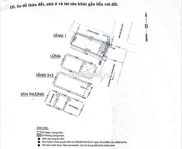 Chính chủ - Bán nhà riêng hẻm 100 Thích Quảng Đức Phú Nhuận 10.2 tỷ