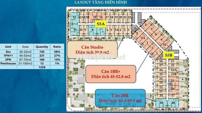 Thanh toán 70% nhận nhà CK 5%, chính sách cực hiếm tại Sun Symphony 5