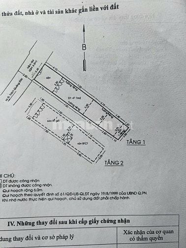 Cần bán gấp nhà Phú Nhuận giá êm