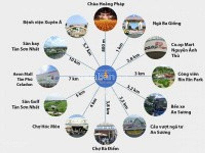 Bán nhà phố vinhomes hóc môn 60 m2, 4 tầng giá 6 tỷ