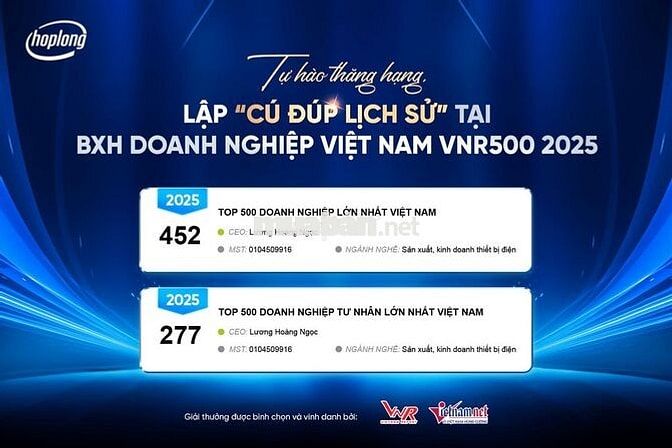  Sales phát triển Thị trường, Hà Nội