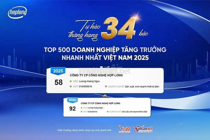  Sales phát triển Thị trường, Hà Nội