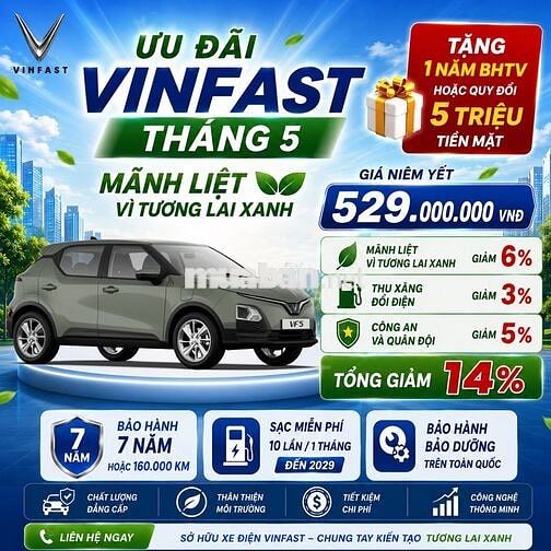VF 5 Plus sẵn xe nhiều màu giá tốt, chỉ từ 50TR