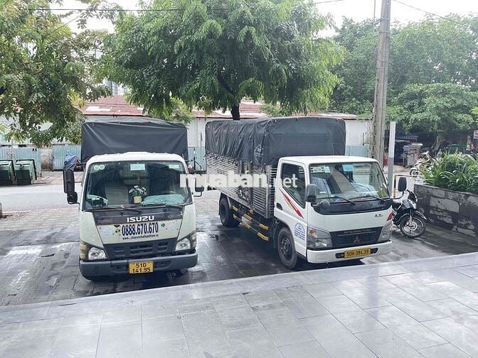TUYỂN DỤNG TÀI XẾ XE TẢI