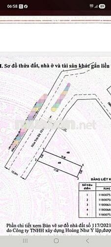 BÁN ĐẤT 5M X 17M _HẼM XE HƠI 10M _NGUYỄN BÌNH _NHƠN ĐỨC _NHÀ BÈ