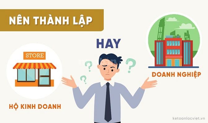 DỊCH VỤ TƯ VẤN THÀNH LẬP CÔNG TY - HỘ KINH DOANH TRỌN GÓI. 