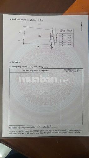 bán đất vườnđường bờ lộ hủ tiếu xã phước hậu