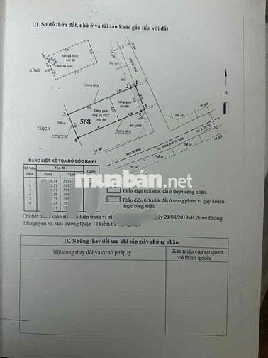 NGAY PHẦN MỀM QUANG TRUNG – TÔ KÝ – Q12 – NHÀ 2 TẦNG
