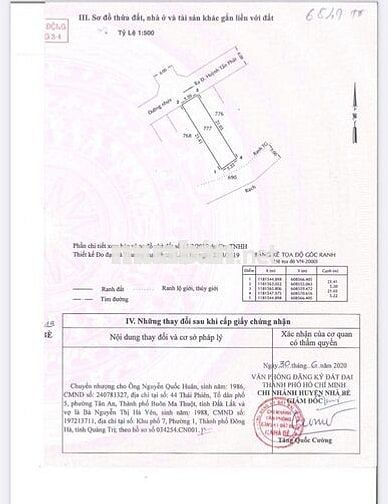Thanh lý đất full thổ cư Phú Xuân Nhà Bè
