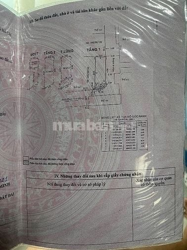 BÁN GẤP GIẢM MẠNH CÒN 4.95TỶ - NHÀ 4 TẦNG NGAY PHẠM VĂN ĐỒNG, BÌNH
