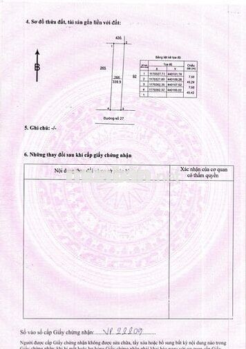 Bán 7.5m mặt tiền đường 27, ngã tư số 10, vị trí đẹp, Nghĩa Thành