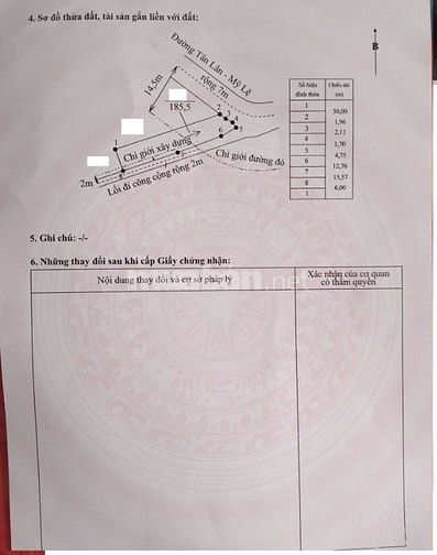 Bán đất ở, mặt tiền đường  nhựa 7m,khu dân cư