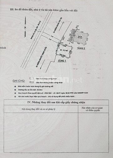 BÁN NHÀ NGUYỄN TRỌNG TUYỂN, PHƯỜNG 8, QUẬN PHÚ NHUẬN – VỊ TRÍ ĐẸP