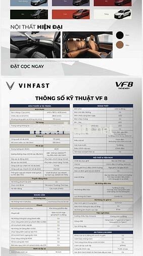 Xe ô tô điện VinFast VF8 2026 Đỏ