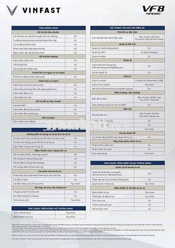 Xe ô tô điện VinFast VF8 2026 Đỏ