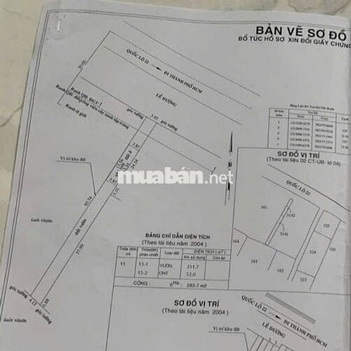 [Chính Chủ] - Cần bán nhà mặt tiền Quốc Lộ 22 (Phan Văn Khải mới)