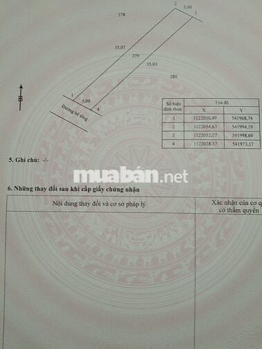 NỀN THỔ CƯ GẦN KCN GẦN 908 ĐƯỜNG VÀO CAO TỐC