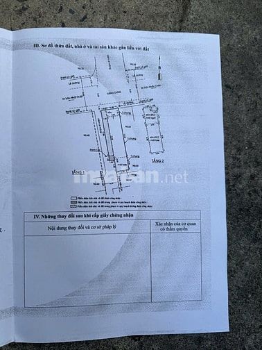 Nhà mặt tiền-khu nhà giàu -khu văn phòng cao cấp