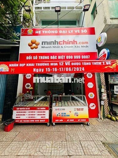 VỊ TRÍ NHÂN VIÊN BÁN HÀNG TẠI QUẦY VÉ