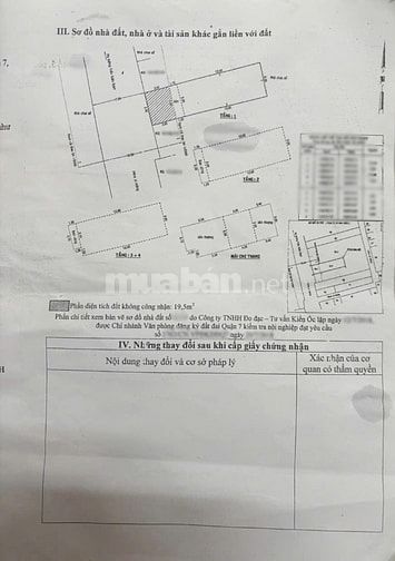 Nhà CHDV đường 1041 Trần Xuân Soạn -Phường Tân Hưng-Q7