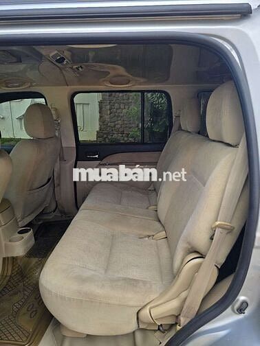 Ford Everest 7 chỗ Bạc