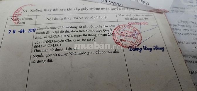 Bán dãy trọ mặt tiền Dương Khuy, thị trấn Chợ Gạo