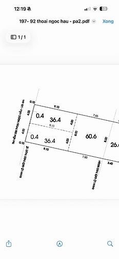 Bán đất hẻm nhựa 8m Thoại Ngọc Hầu  Tân Phú 4x9.1=36.4m giá 4.95tỷ