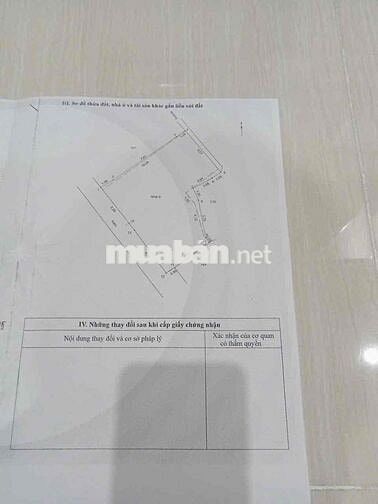 NHÀ LẦU HẺM PHƯỜNG 2 kiên cố chắc chắn gần trường NGUYỄN HUỆ