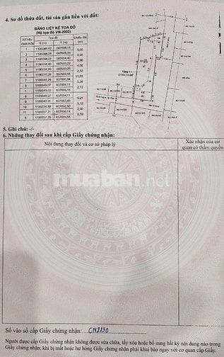 Bán nhà hẻm XH 1135 Huỳnh Tấn Phát Q7 DT: 4x15,5 nở hậu 5,4m 1 lầu