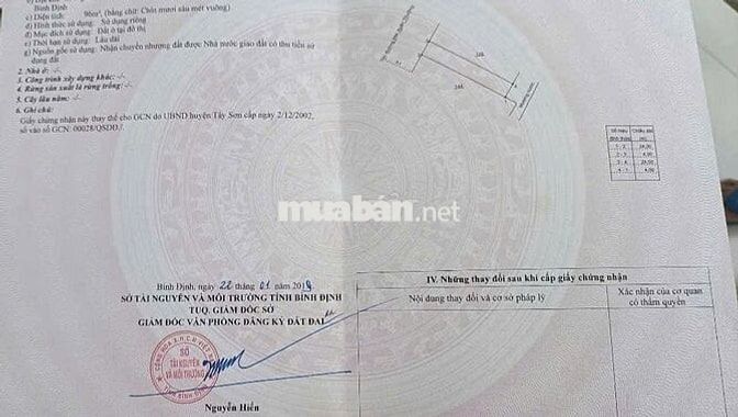 Bán 3 lô đất liền nhau mặt tiền chợ Phú Phong, chính chủ, sổ hồng!!!