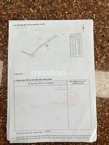 Mặt Tiền 100m, Đường bê tông 3,5 mét, Ngay xã Phú Thịnh Cũ