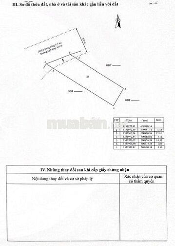 Bán nhà 2 tầng 60m2 đường số 22