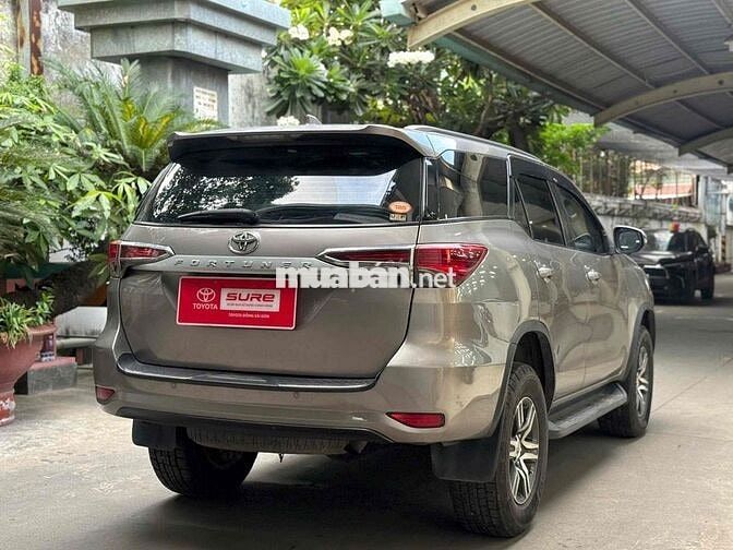 Bán Fortuner dầu sàn 2020- HT Bank 65% giá còn bớt