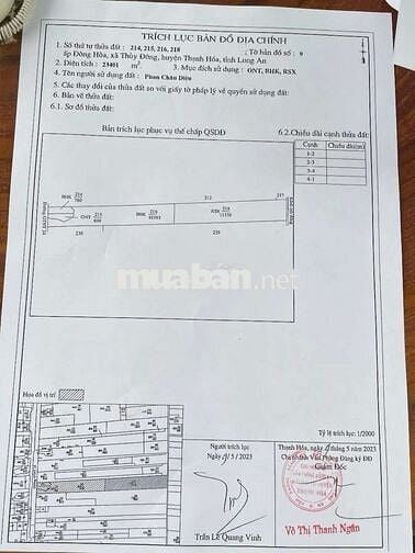 BÁN ĐẤT MẶT TIỀN ĐƯỜNG KÊNH 24