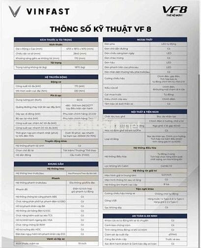 Xe điện VinFast VF8 2026 Đỏ