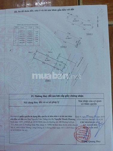 BÁN NHÀ MẶT TIỀN ĐƯỜNG LÊ LỢI. NGÃ TƯ THỦ ĐỨC. 70M2. GIÁ 15 TỶ