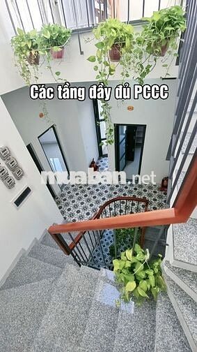 ĐẦY ĐỦ NỘI THẤT – PHƯỜNG THANH KHÊ - GÁC LỬNG - 3tr