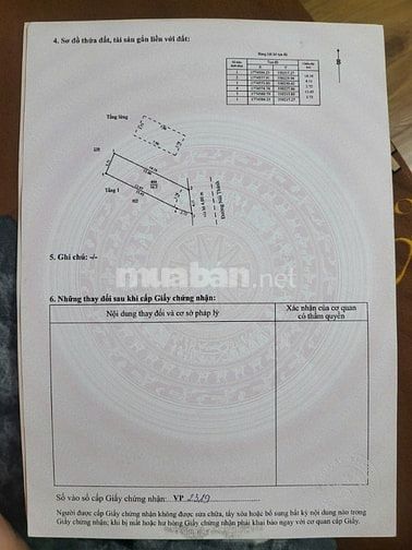 Nhà mặt tiền NÚi Thành Hải Châu Đà Nẵng ngay tòa tháp 69 tầng giá 8,4.