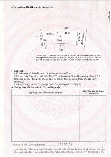 Xu Hướng Mới 2026: Bỏ Phố Về Hòa Lạc Sở Hữu Nhà Vườn Đẳng Cấp!”