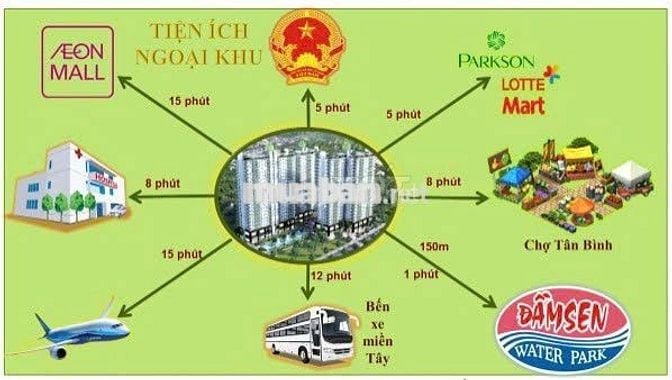 CHÍNH CHỦ BÁN CĂN HỘ CHUNG CƯ KHUÔNG VIỆT – TÂN PHÚ