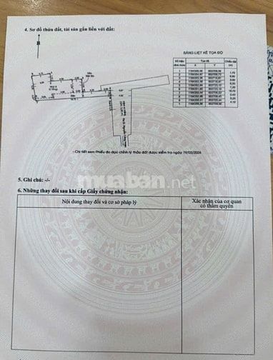 🏡 VILLA MINI PHAN XÍCH LONG – FULL NỘI THẤT CAO CẤP – NỞ HẬU TÀI LỘC 