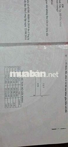 Bán gấp Nhà C4 100m2 ngay LK4-5 giáp QL1A chỉ nhỉnh 1 tỷ.