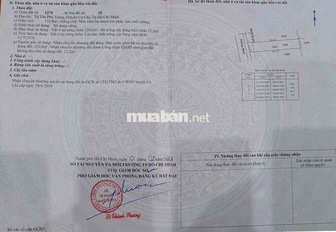 ĐANG ÁP LỰC NỢ NGÂN HÀNG NÊN BÁN GẤP TÂN PHÚ TRUNG – CỦ CHI