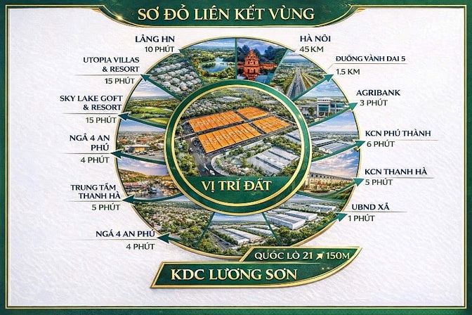 🎯 CHỈ HƠN 200 TRIỆU MÀ MUA ĐẤT SỔ ĐỎ TRAO TAY????