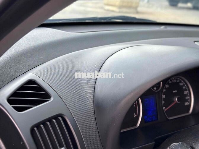Hyundai i30 CW Bản Full Bạc