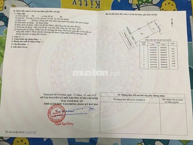 CHỦ GỬI BÁN GẤP GIẢI QUYẾT TÀI CHÍNH ĐƯỜNG LƯU KHAI HỒNG - TT CỦ CHI