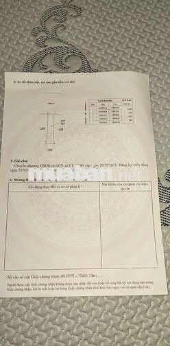 ĐẤT 5X20 (100% THỦ CƯ ) ĐƯỜNG SỐ 6 KCN 1,2 CHƠN THÀNH