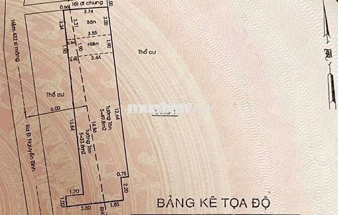 Phú Xuân- Giá 3,2 tỷ- HXH - SHR-Nhà 87,3M2 [4,4x20]- Sát CV Bờ Sông